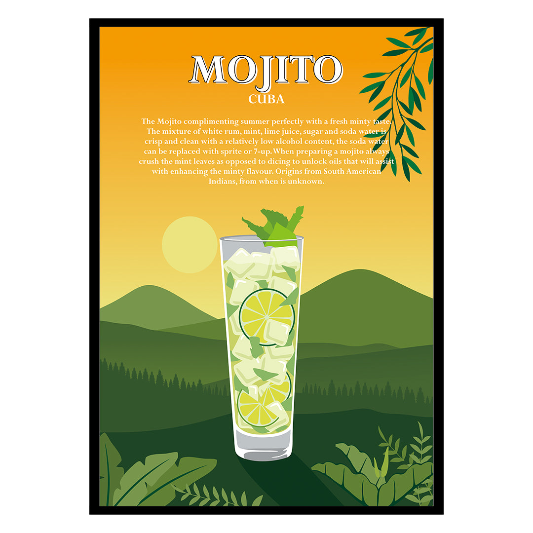 Mojito Cocktail Poster